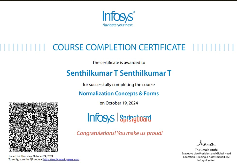 JavaScript Certificate